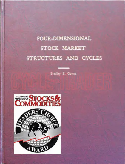 Four-Dimensional Stock Market Structures and Cycles