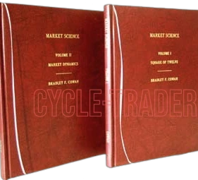 Market Science Volumes I and II