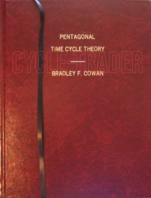 Pentagonal Time Cycle Theory